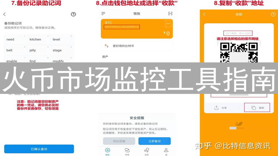 火币市场监控工具指南