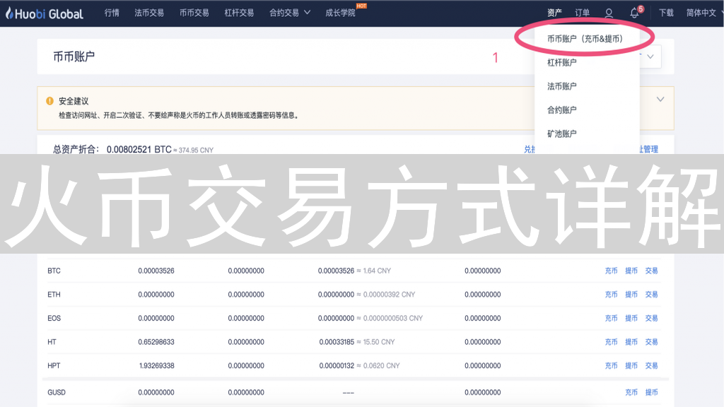 火币交易方式详解：现货、杠杆、期货等多种选择