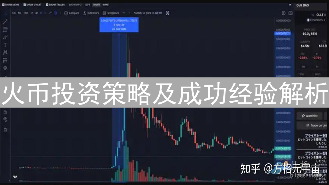 火币投资策略及成功经验解析