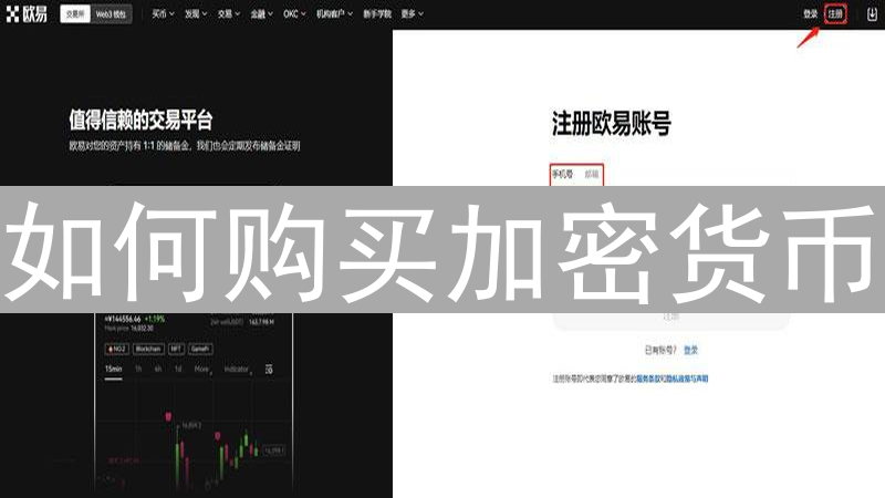 如何购买加密货币：欧易平台操作指南