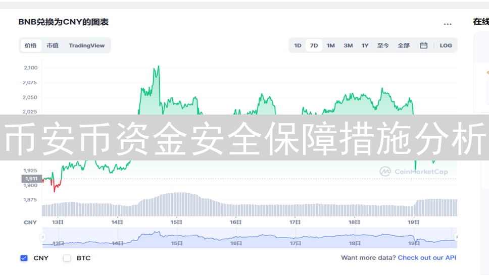 币安币资金安全保障措施分析：确保用户资产安全