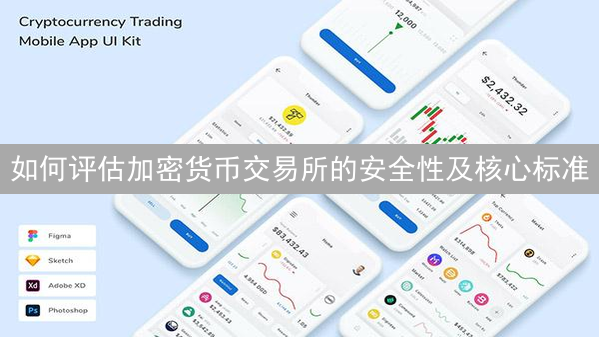 如何评估加密货币交易所的安全性及核心标准