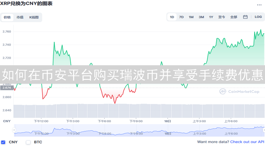 如何在币安平台购买瑞波币并享受手续费优惠