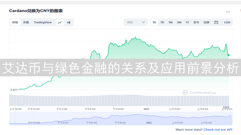 艾达币与绿色金融的关系及应用前景分析