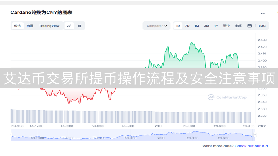 艾达币交易所提币操作流程及安全注意事项