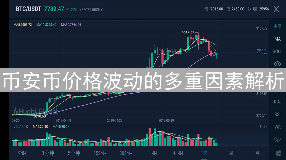 币安币价格波动的多重因素解析