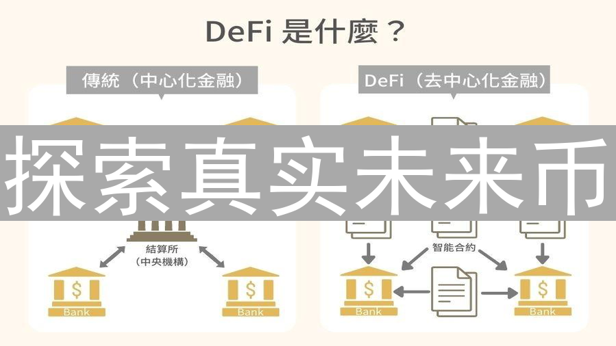 探索真实未来币：一场科技与价值的交融之旅引言