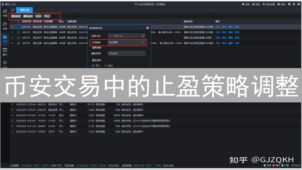 币安交易中的止盈策略调整