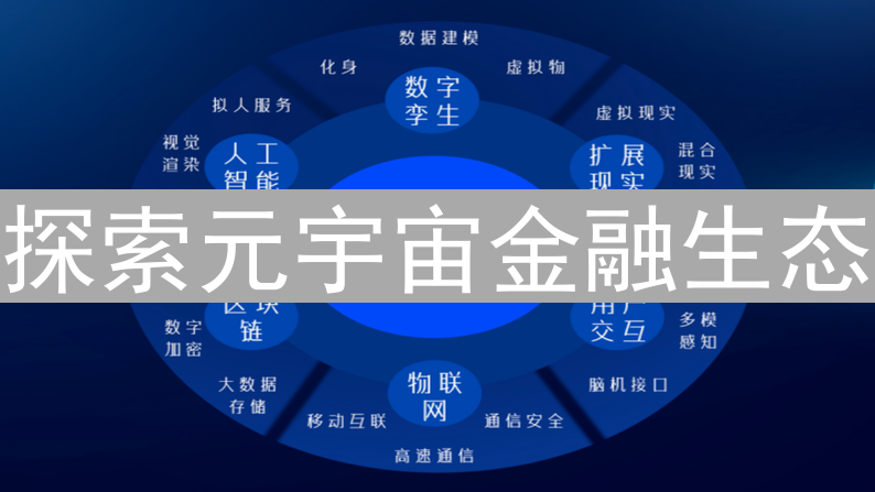 探索元宇宙金融生态：未来金融的无限可能性