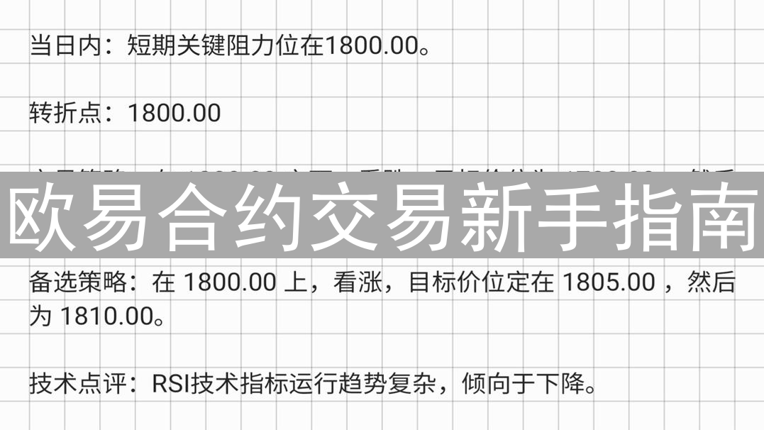 欧易合约交易新手指南：从入门到精通，常见问题与策略解析