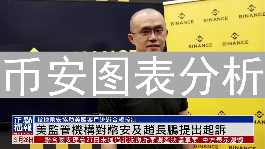 币安图表分析：洞悉市场走势，制定交易策略