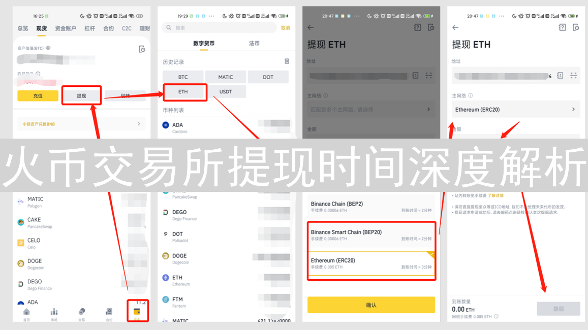 火币交易所提现时间深度解析：速度、信任与影响因素