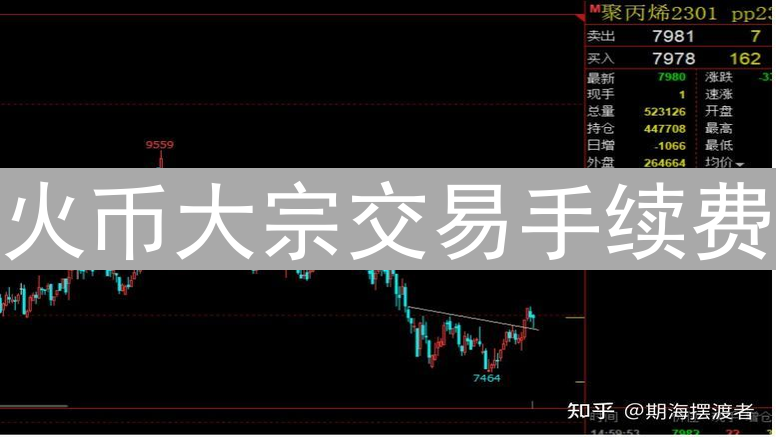 火币大宗交易手续费：构成、计算模式与优化策略详解