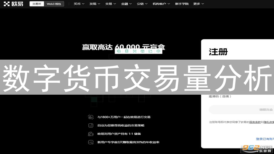 数字货币交易量分析：权力游戏与市场暗流涌动
