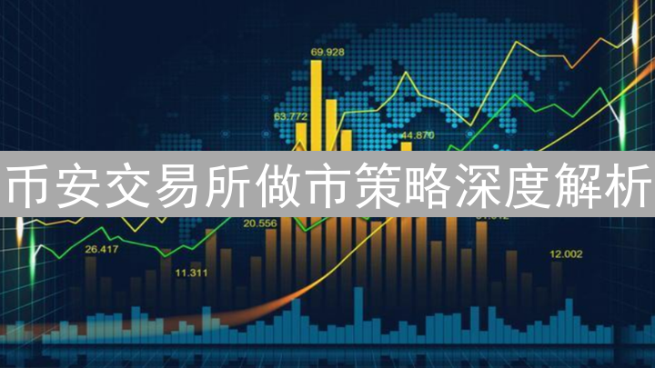 币安交易所做市策略深度解析：原理、策略与风险