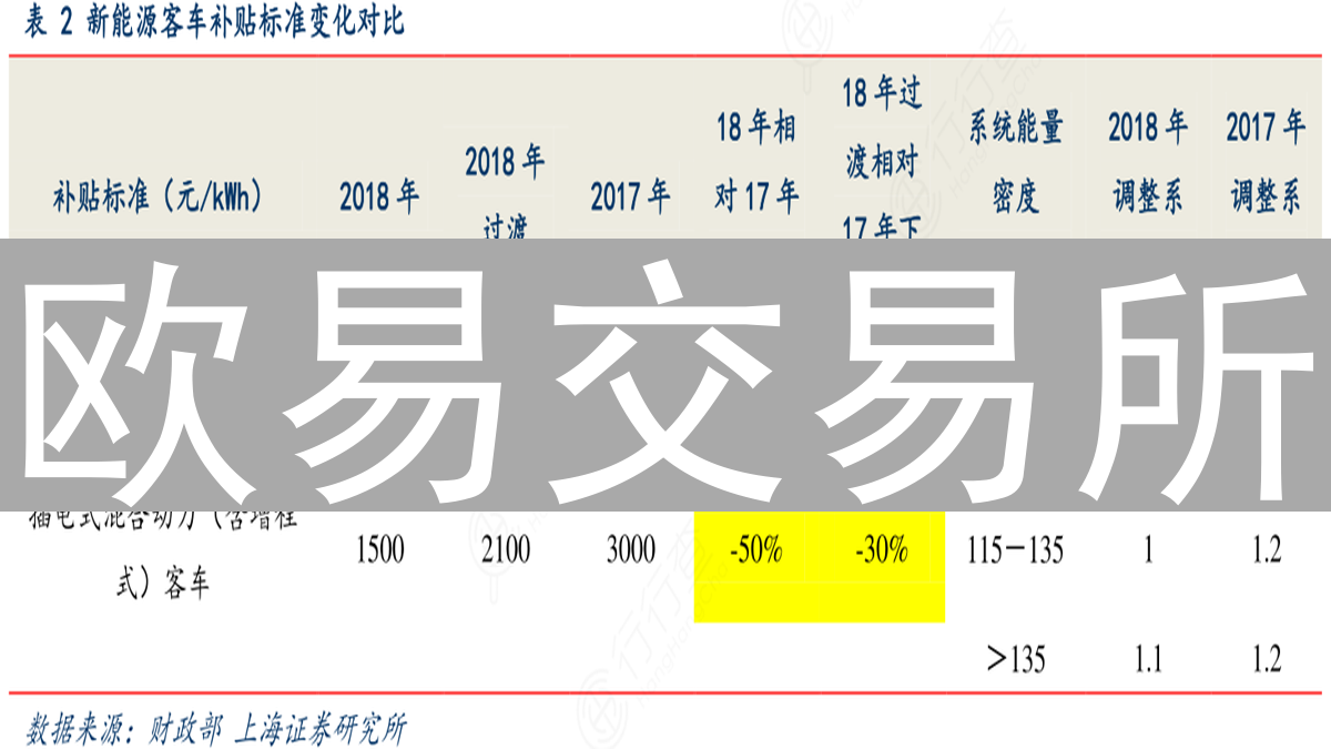 欧易交易所：数据安全领域的坚实堡垒与全方位防护