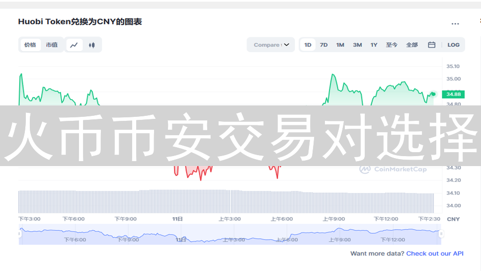 火币币安交易对选择：解锁加密货币交易的财富密码