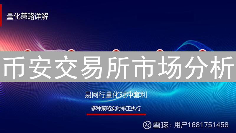 币安交易所市场分析：策略、图表与指标运用详解