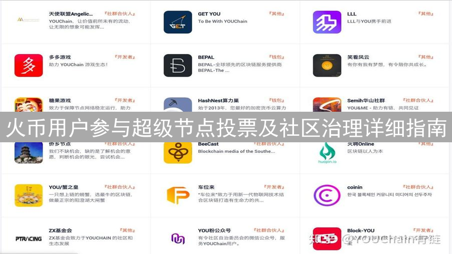 火币用户参与超级节点投票及社区治理详细指南