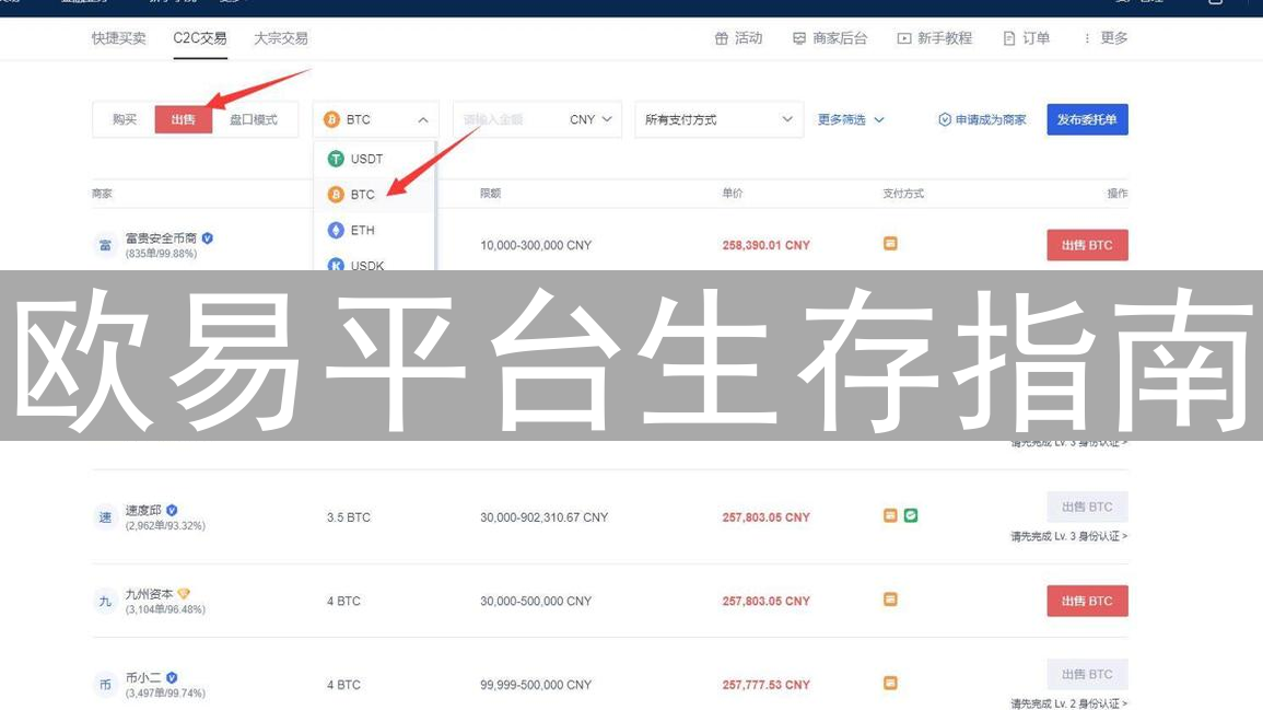 欧易平台生存指南：避免巨额亏损的实用策略分享