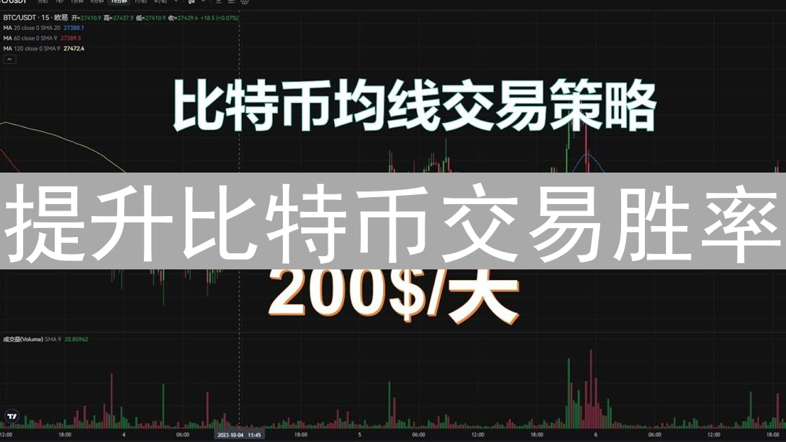 提升比特币交易胜率：策略、工具与心理建设