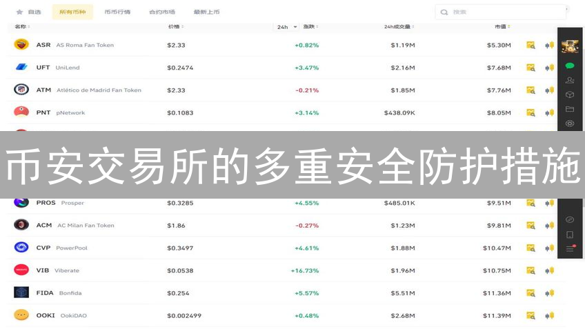 币安交易所的多重安全防护措施