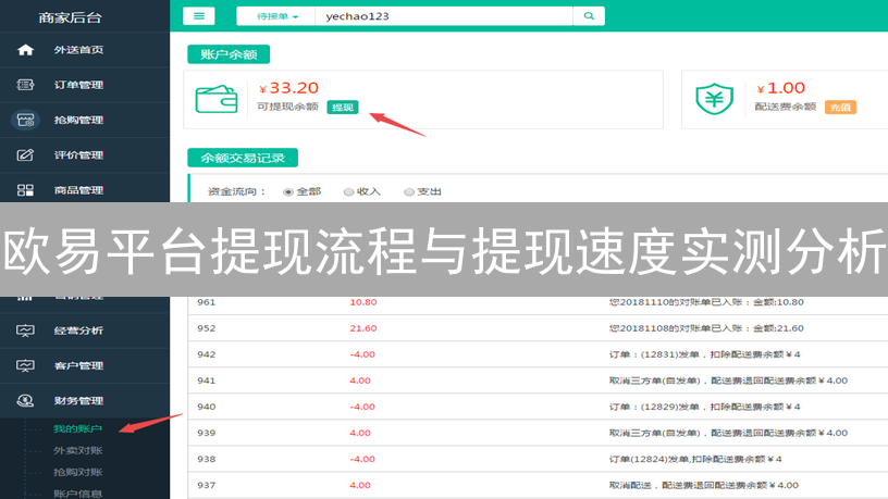 欧易平台提现流程与提现速度实测分析