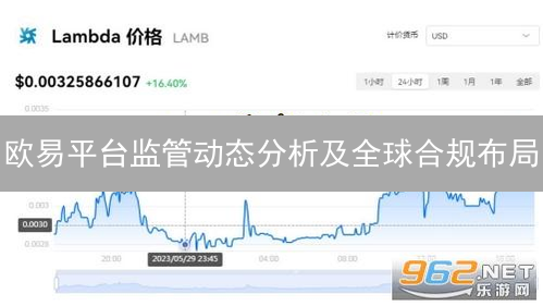 欧易平台监管动态分析及全球合规布局