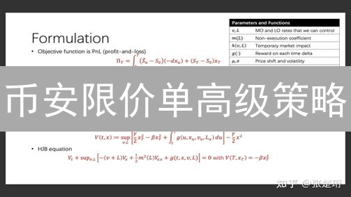 币安限价单高级策略：提高成交概率与交易技巧
