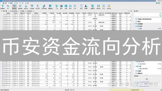 币安资金流向分析：洞悉市场脉搏的秘诀