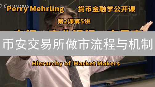 币安交易所做市流程与机制：算法与流动性的博弈