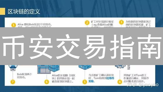 币安交易指南：加密货币投资的良港寻觅与选择策略