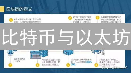 比特币与以太坊：加密货币双雄的深度对比分析与未来展望