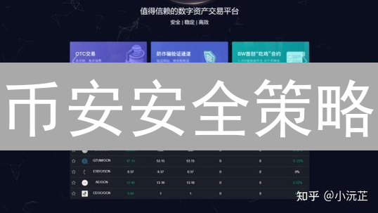 币安安全策略：多层次防护，保障用户数字资产安全