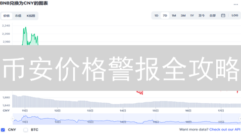 币安价格警报全攻略：掌握市场，抓住交易良机