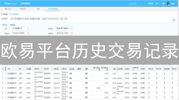 欧易平台历史交易记录：深度解析与策略应用