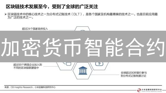加密货币智能合约：重塑价值互动与应用场景分析