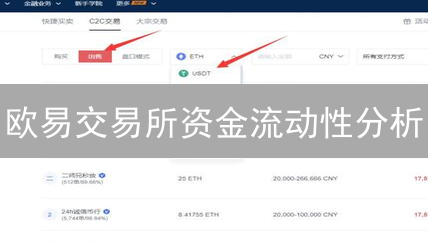 欧易交易所资金流动性分析：存取款特性深度解析