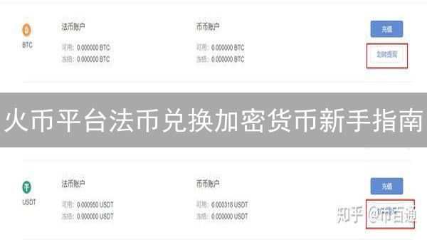 火币平台法币兑换加密货币新手指南：轻松开启数字资产之旅
