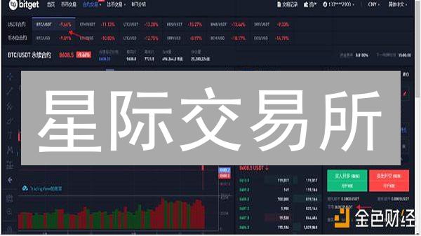 星际交易所：账户资金闪电穿梭指南，玩转加密货币