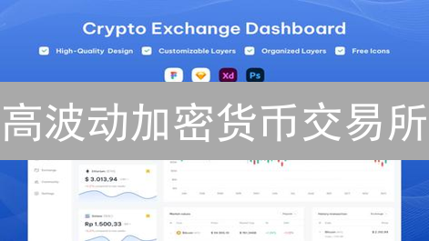 高波动加密货币交易所：潜藏的风险与挑战分析