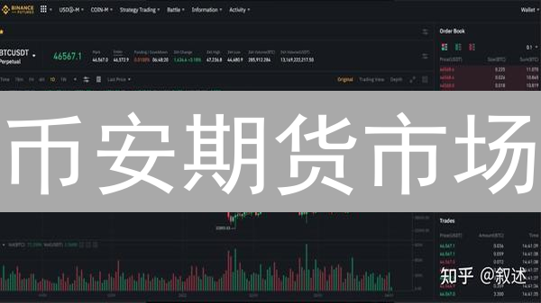 币安期货市场：高效资金管理的制胜之道
