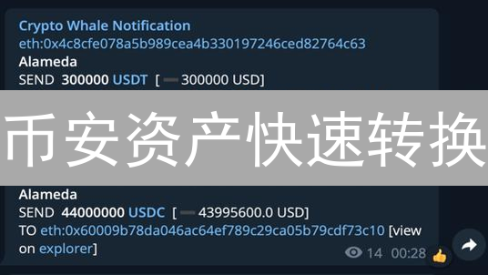 币安资产快速转换：操作技巧与策略详解