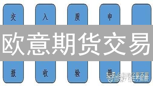 欧意期货交易：注册认证、资金划转、合约选择精讲