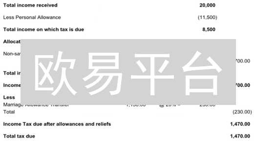 欧易平台：绑定手机号，守护您的数字资产安全第一步