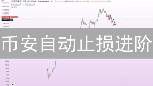 币安自动止损进阶：提升加密货币交易风险管理
