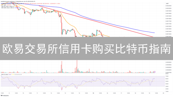 欧易交易所信用卡购买比特币指南：快速入门教程