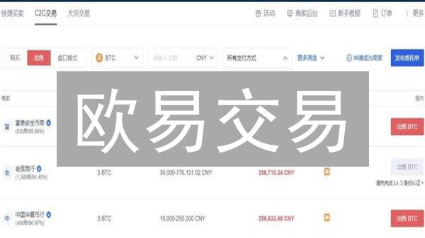 欧易交易：驾驭波动，控制风险的专业策略