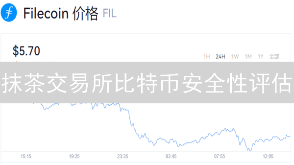 抹茶交易所比特币安全性评估：多角度分析与风险解读