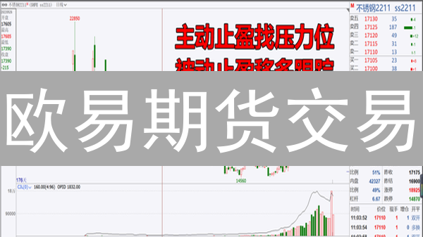 欧易期货交易：风险控制与策略优化，提升盈利能力